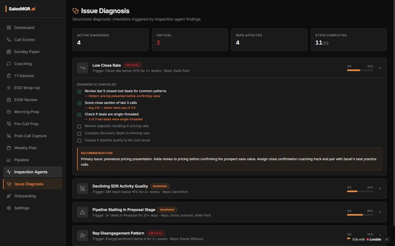 Issue Diagnosis with BIPSY framework